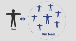 Team
